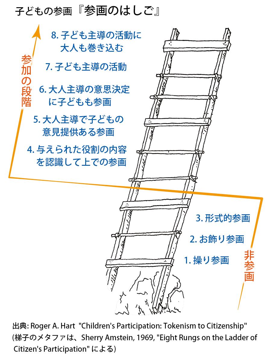 !UN-03_Sankaku.A